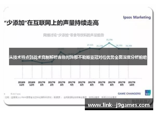 从技术特点到战术克制解析吉鲁对阵那不勒斯亚冠对位优势全面深度分析前瞻 从技术特点到战术克制解析吉鲁对阵那不勒斯亚冠对位优势全面深度分析前瞻