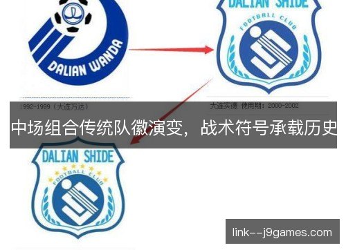 中场组合传统队徽演变，战术符号承载历史